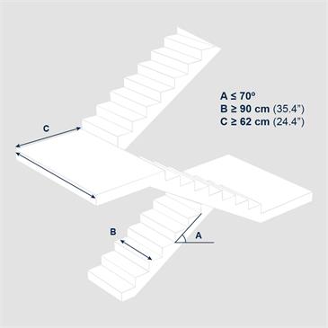 Silla salva escaleras electrica