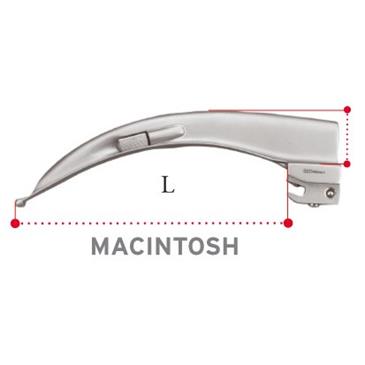 PALA LARING. MCINTOSH Nº2 L.E.