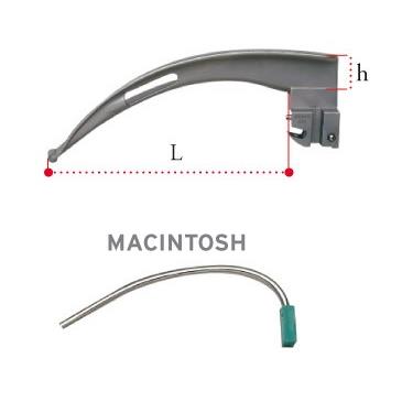 PALA LARING. MCINTOSH Nº2 F.O.