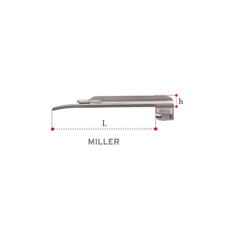 PALA LARING. MILLER Nº2 L.E.